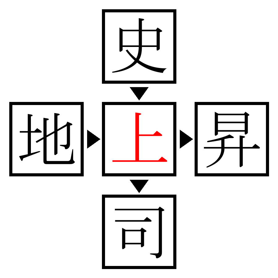 Answer Image