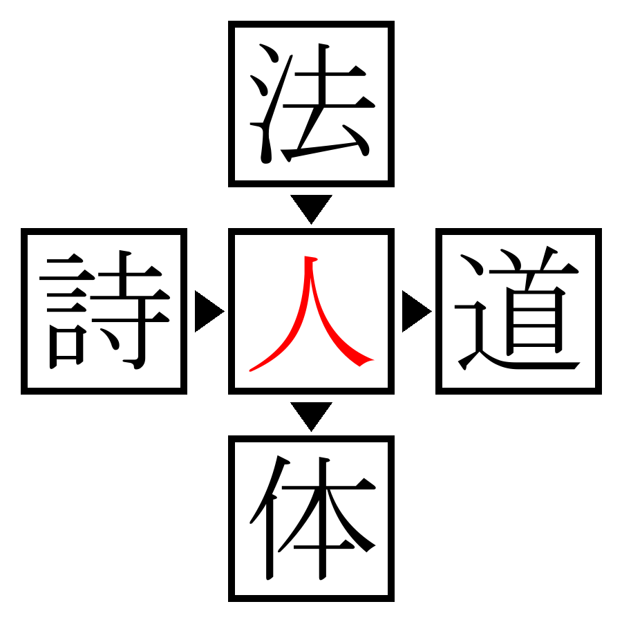 Answer Image