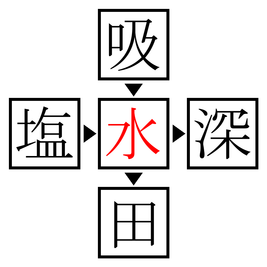 Answer Image