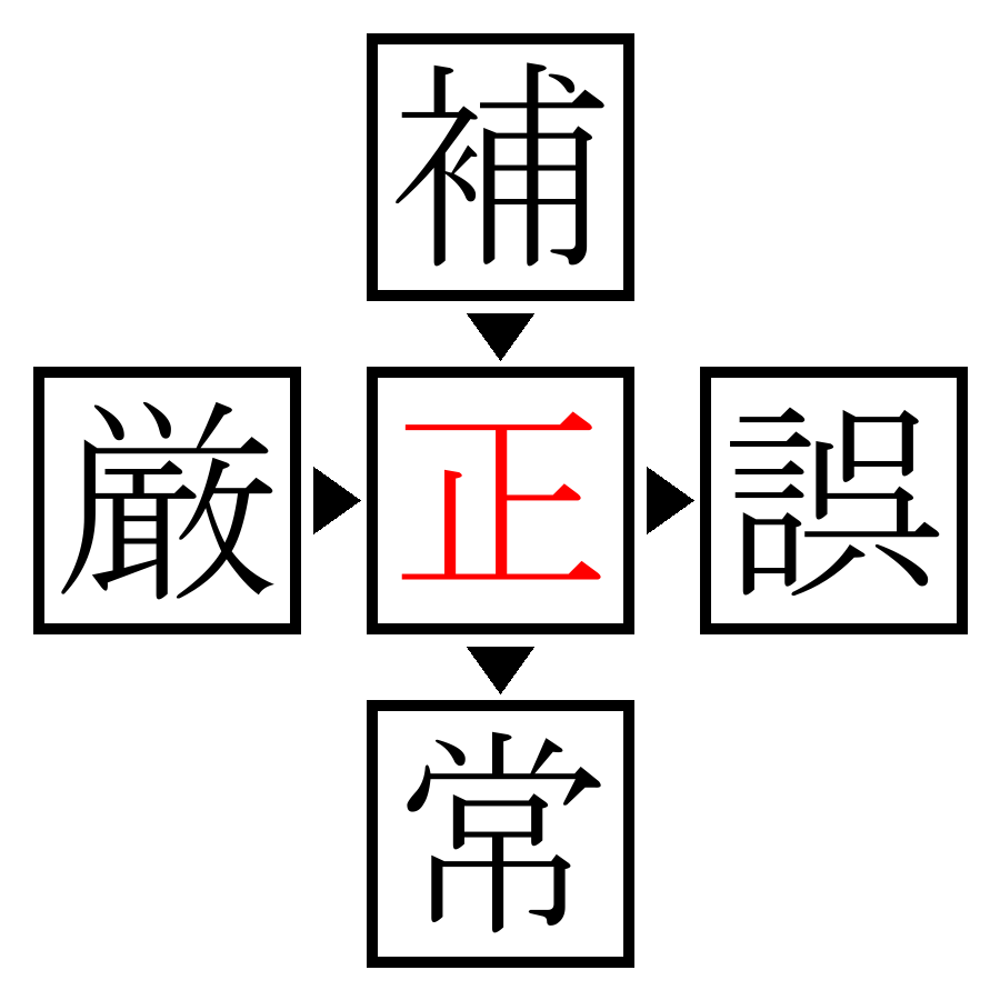 Answer Image