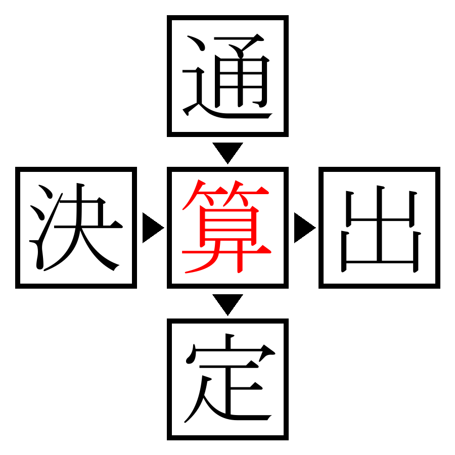 Answer Image