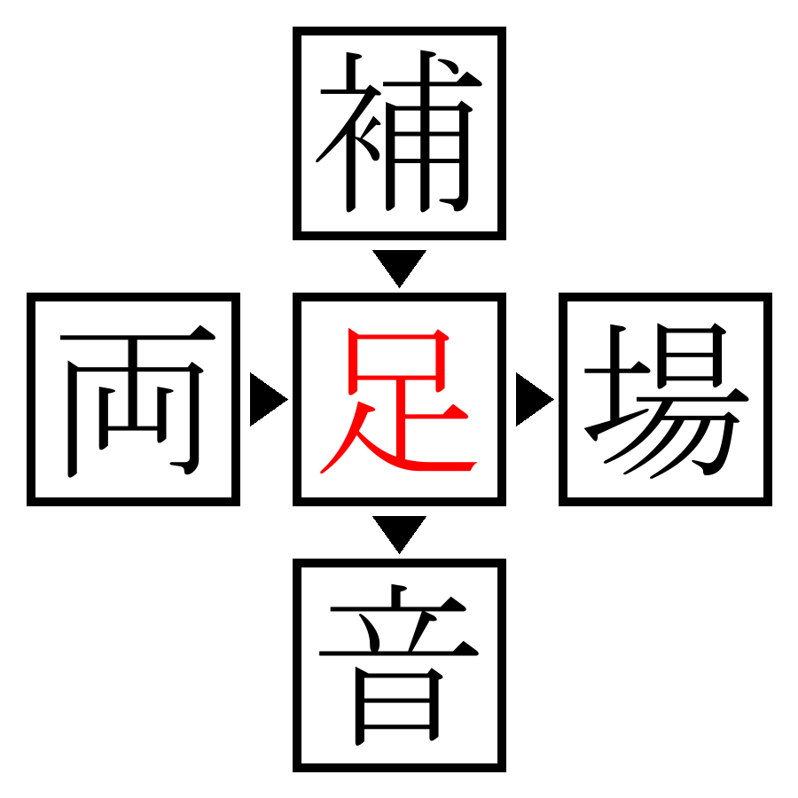 Answer Image