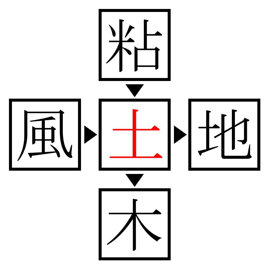 Answer Image