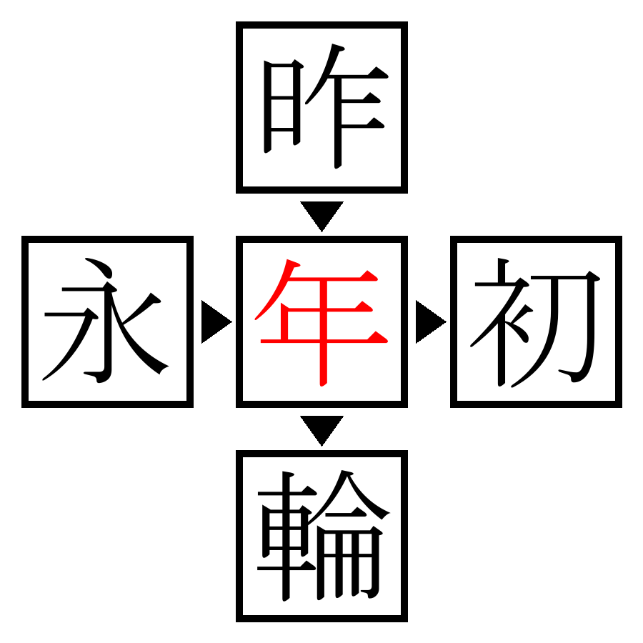 Answer Image