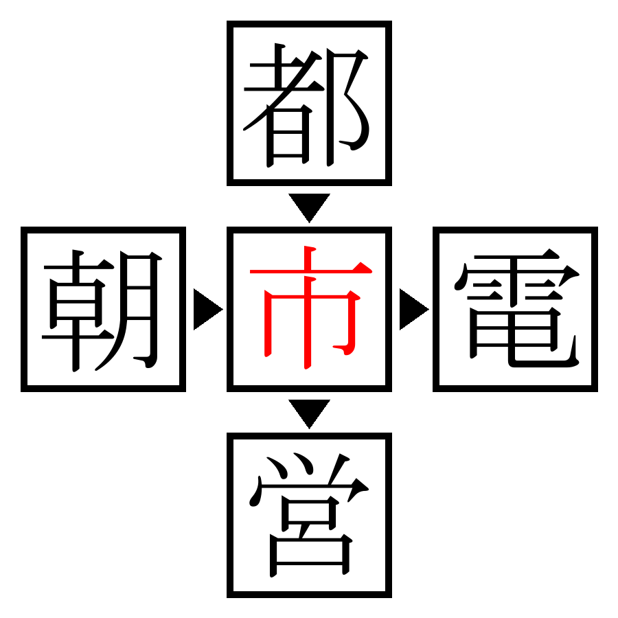 Answer Image