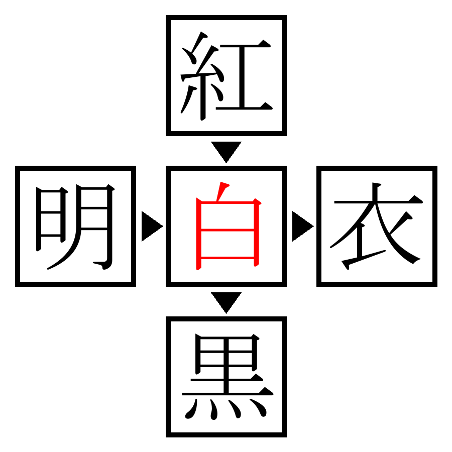 Answer Image