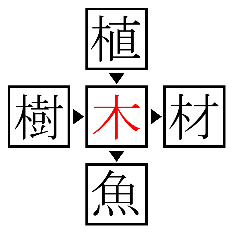 Answer Image