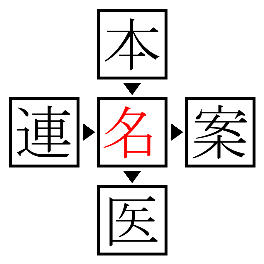 Answer Image