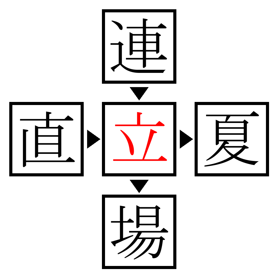 Answer Image