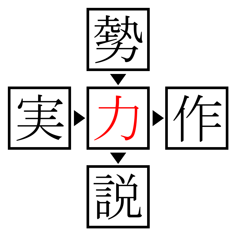 Answer Image