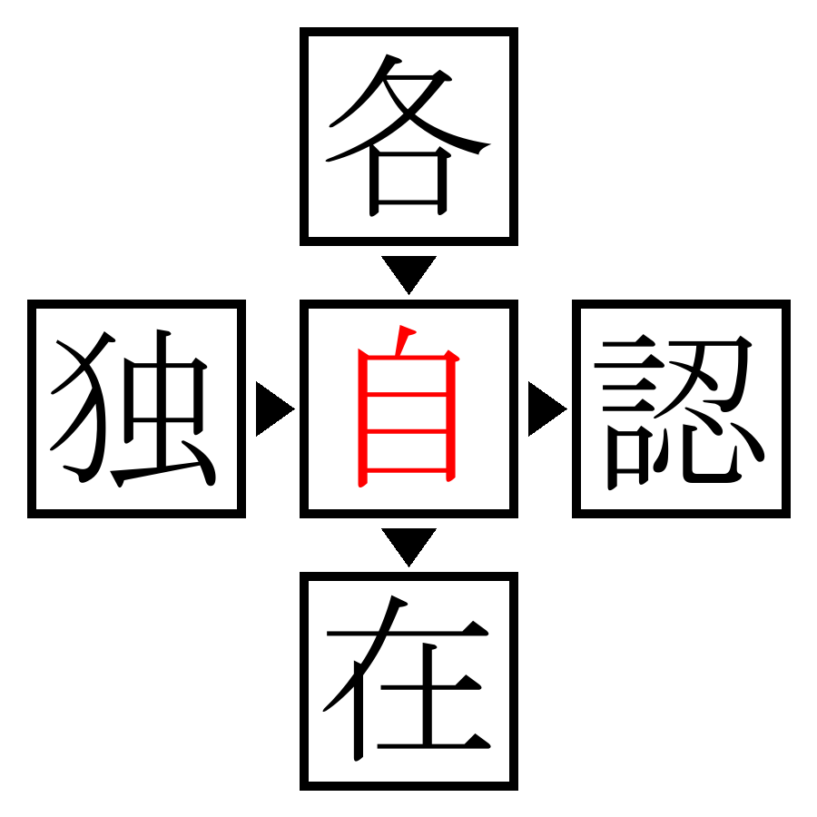 Answer Image